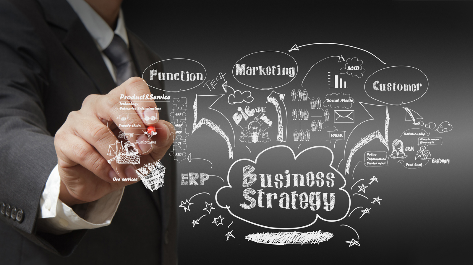 Private Equity Consulting